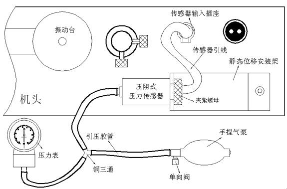 压阻式压力传感器测压实验安装图